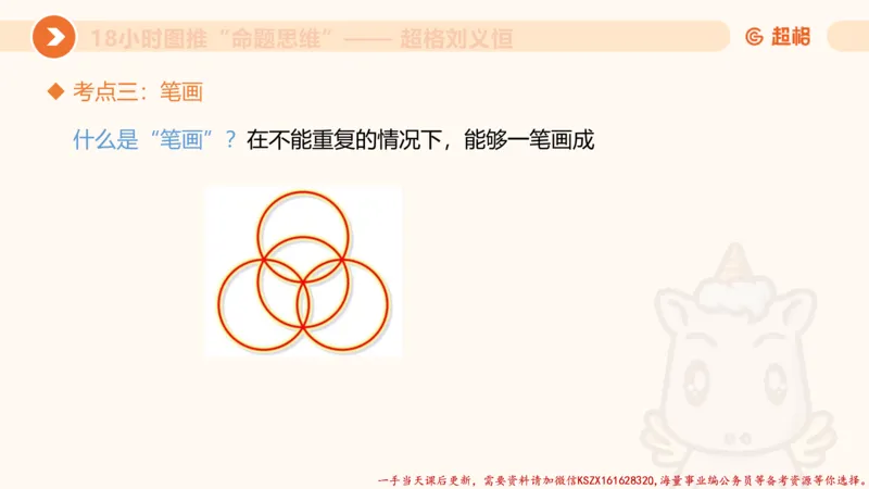 17.18小时图推命题思维-刘义恒_2026考公资料_（05）超格_行测申论2025超格合集(行测&申论&政治理论)_判断2025超格判断推理全家桶狂刷1000题_01.专项基础理论课阶段_课件