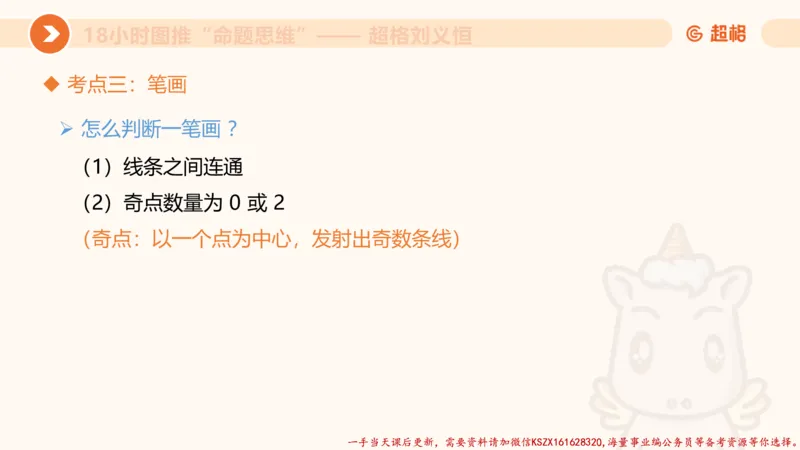 17.18小时图推命题思维-刘义恒_2026考公资料_（05）超格_行测申论2025超格合集(行测&申论&政治理论)_判断2025超格判断推理全家桶狂刷1000题_01.专项基础理论课阶段_课件