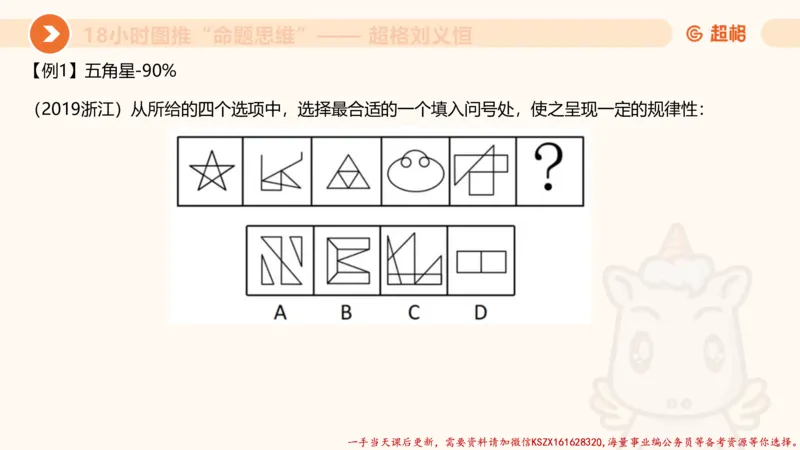 17.18小时图推命题思维-刘义恒_2026考公资料_（05）超格_行测申论2025超格合集(行测&申论&政治理论)_判断2025超格判断推理全家桶狂刷1000题_01.专项基础理论课阶段_课件