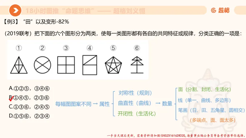 17.18小时图推命题思维-刘义恒_2026考公资料_（05）超格_行测申论2025超格合集(行测&申论&政治理论)_判断2025超格判断推理全家桶狂刷1000题_01.专项基础理论课阶段_课件