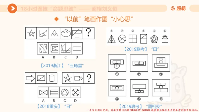 17.18小时图推命题思维-刘义恒_2026考公资料_（05）超格_行测申论2025超格合集(行测&申论&政治理论)_判断2025超格判断推理全家桶狂刷1000题_01.专项基础理论课阶段_课件