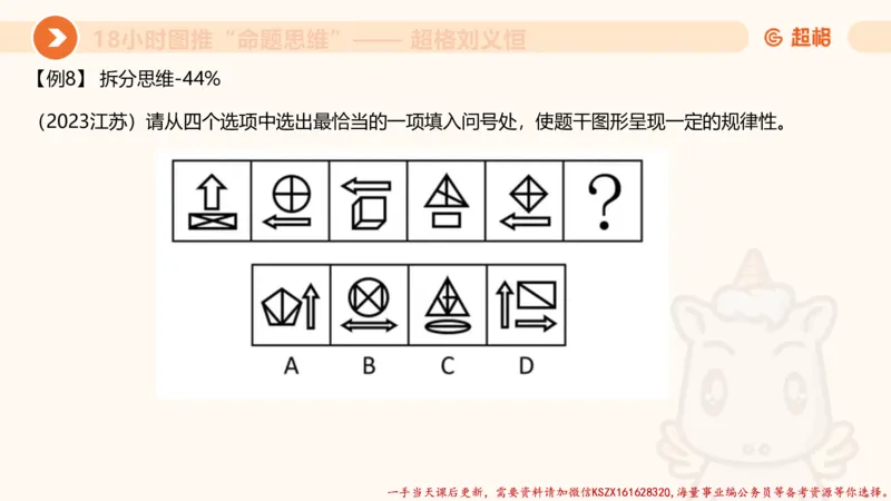 17.18小时图推命题思维-刘义恒_2026考公资料_（05）超格_行测申论2025超格合集(行测&申论&政治理论)_判断2025超格判断推理全家桶狂刷1000题_01.专项基础理论课阶段_课件