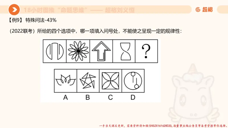 17.18小时图推命题思维-刘义恒_2026考公资料_（05）超格_行测申论2025超格合集(行测&申论&政治理论)_判断2025超格判断推理全家桶狂刷1000题_01.专项基础理论课阶段_课件