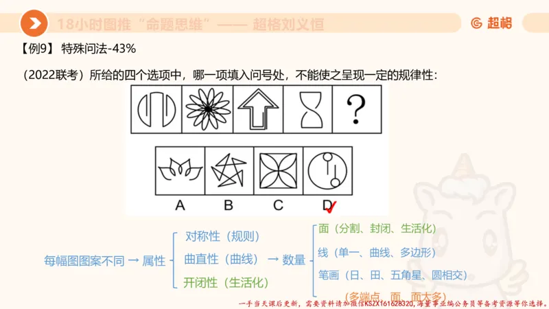 17.18小时图推命题思维-刘义恒_2026考公资料_（05）超格_行测申论2025超格合集(行测&申论&政治理论)_判断2025超格判断推理全家桶狂刷1000题_01.专项基础理论课阶段_课件