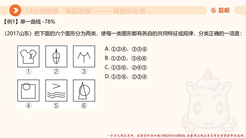 17.18小时图推命题思维-刘义恒_2026考公资料_（05）超格_行测申论2025超格合集(行测&申论&政治理论)_判断2025超格判断推理全家桶狂刷1000题_01.专项基础理论课阶段_课件