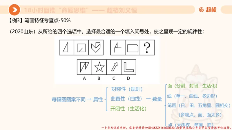 17.18小时图推命题思维-刘义恒_2026考公资料_（05）超格_行测申论2025超格合集(行测&申论&政治理论)_判断2025超格判断推理全家桶狂刷1000题_01.专项基础理论课阶段_课件