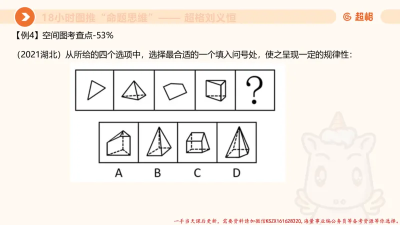 17.18小时图推命题思维-刘义恒_2026考公资料_（05）超格_行测申论2025超格合集(行测&申论&政治理论)_判断2025超格判断推理全家桶狂刷1000题_01.专项基础理论课阶段_课件
