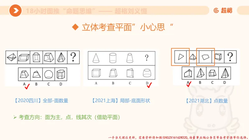17.18小时图推命题思维-刘义恒_2026考公资料_（05）超格_行测申论2025超格合集(行测&申论&政治理论)_判断2025超格判断推理全家桶狂刷1000题_01.专项基础理论课阶段_课件