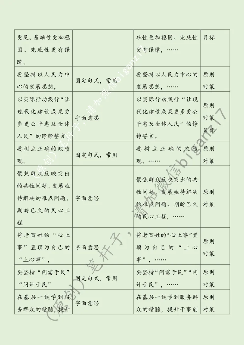 1113---标注绿-&ldquo;办好事、抓实事、解难事&rdquo;绘就民生新图景_2026考公资料_（57）申论材料_00、笔杆子晨读材料_2024笔杆子晨读_笔杆子11月时政_11月13日