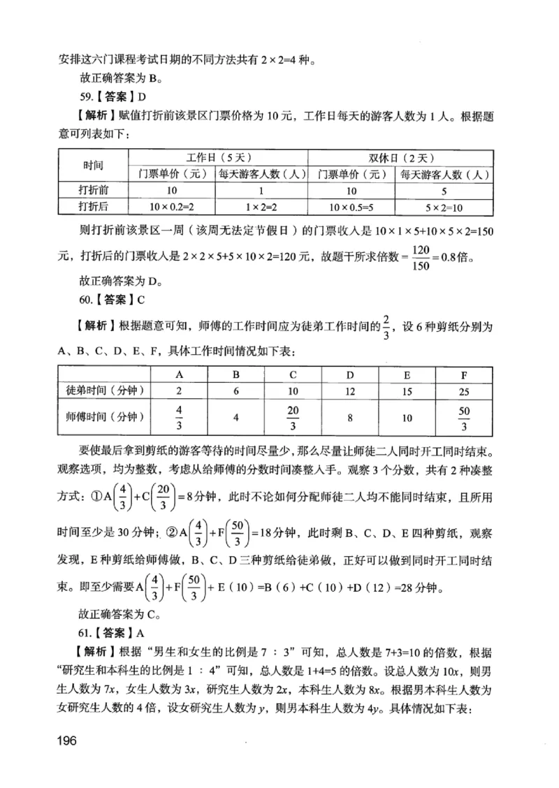 05行测极致真题（江苏版）解析-_2026考公资料_（10）粉笔_2025粉笔国考省考980（课＋笔记）_粉笔980（25多省）_22025FB江苏省考980系统班_2025江苏26本图书_课上讲义7本（配套视频课程书本）