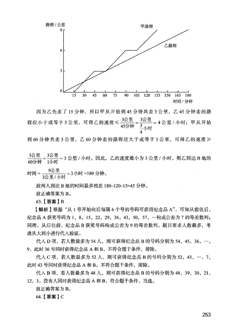 05行测极致真题（江苏版）解析-_2026考公资料_（10）粉笔_2025粉笔国考省考980（课＋笔记）_粉笔980（25多省）_22025FB江苏省考980系统班_2025江苏26本图书_课上讲义7本（配套视频课程书本）