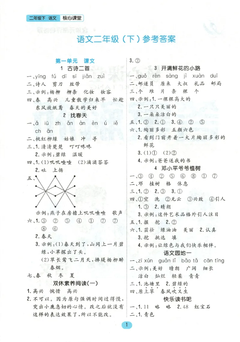 核心课堂.语文二年级.下_二年级上下册资料_53黄冈多个品牌系列资料_语文