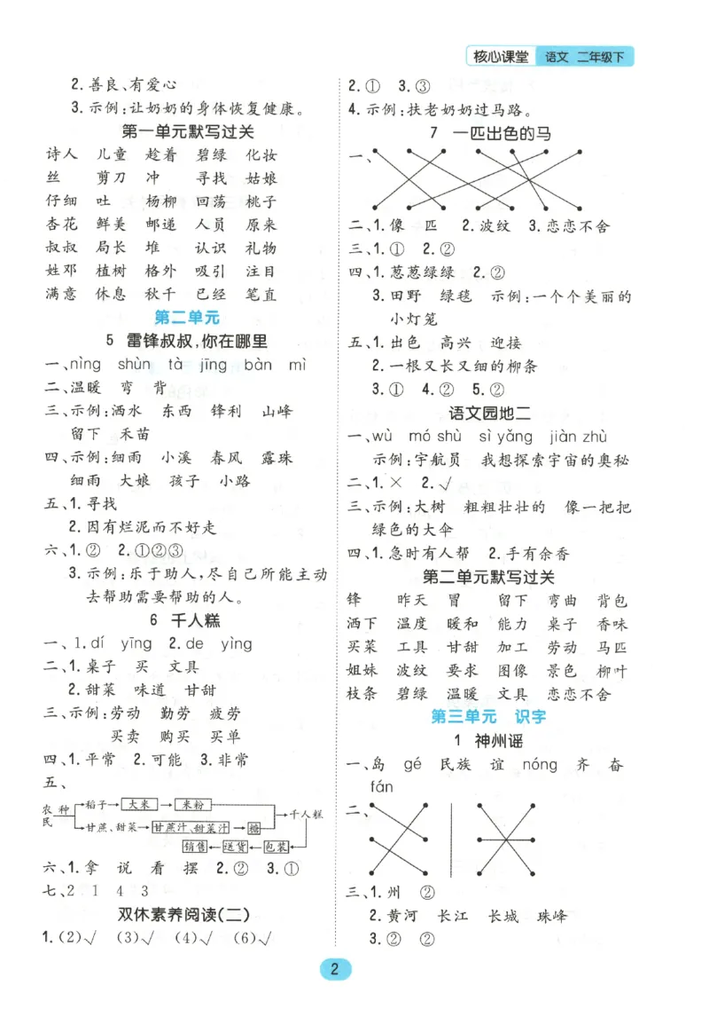 核心课堂.语文二年级.下_二年级上下册资料_53黄冈多个品牌系列资料_语文