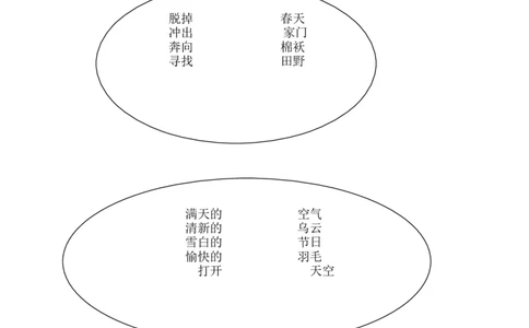 部编版二年级语文下册（词语专项）_二年级上下册资料_小学二年级学习资料-25年更新版_2-02、小学二年级语文下册_2-2-2、练习题、作业、试题、试卷_专项练习