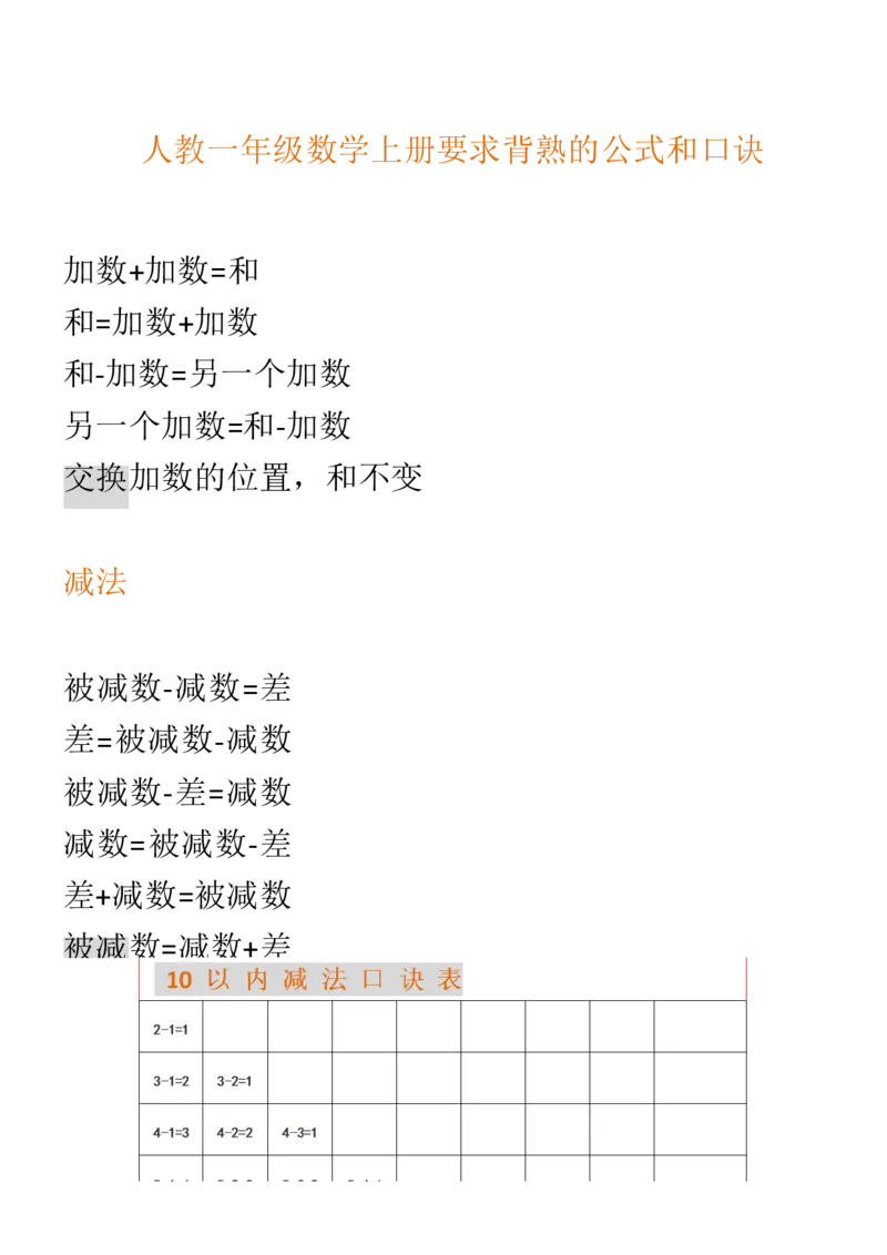 （人教版）一年级数学上册知识汇总_一年级上下册资料_小学一年级学习资料-25年更新版_1-03、小学一年级数学上册_人教版_01、知识汇总_精品数学一（上）人教版各单元知识点总汇