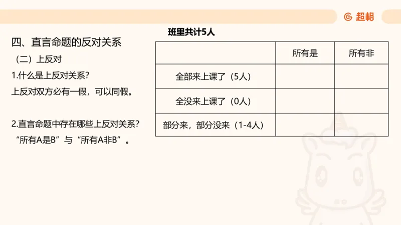 2-判断推理第一次课：开课说明+直言命题_2026考公资料_（05）超格_行测申论2025超格合集(行测&申论&政治理论)_判断2025超格判断推理全家桶狂刷1000题_01.专项基础理论课阶段_课件