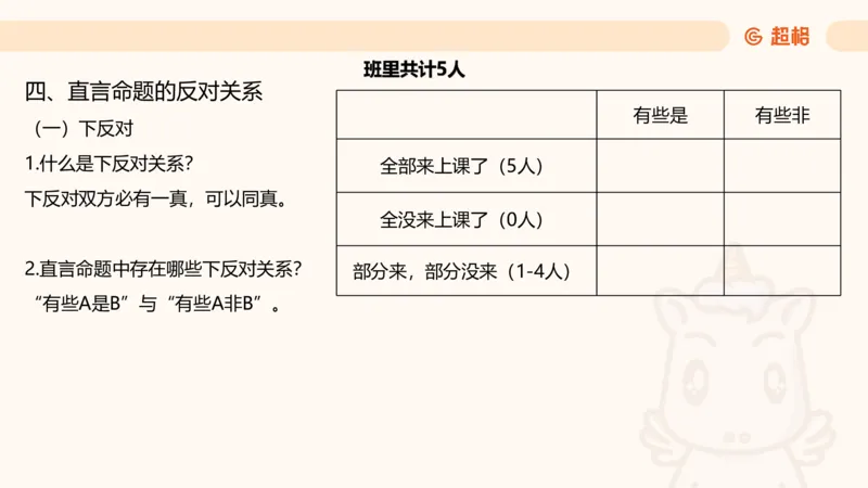 2-判断推理第一次课：开课说明+直言命题_2026考公资料_（05）超格_行测申论2025超格合集(行测&申论&政治理论)_判断2025超格判断推理全家桶狂刷1000题_01.专项基础理论课阶段_课件