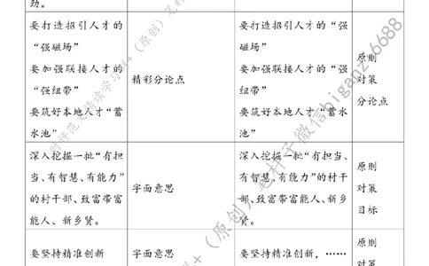 0523---标注白-以满格状态点燃乡村&ldquo;人才引擎&rdquo;_2026考公资料_（57）申论材料_00、笔杆子晨读材料_2024笔杆子晨读_笔杆子5月时政_0523以满格状态点燃乡村&ldquo;人才引擎&rdquo;
