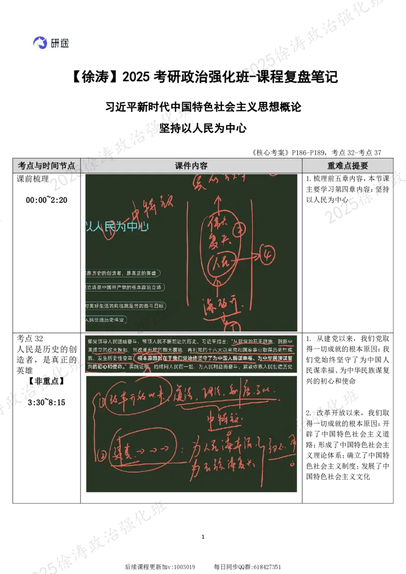 05.新思想-05坚持以人民为中心-复盘笔记_2026考公资料_（49）政治理论合集_政治理论合集_2025考研政治_01.徐涛曲艺_03.强化阶段_05.新思想_00.复盘笔记