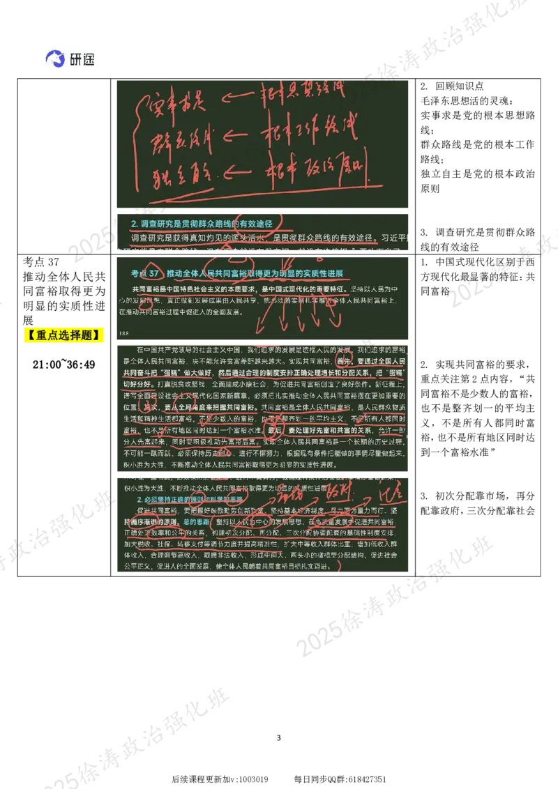 05.新思想-05坚持以人民为中心-复盘笔记_2026考公资料_（49）政治理论合集_政治理论合集_2025考研政治_01.徐涛曲艺_03.强化阶段_05.新思想_00.复盘笔记