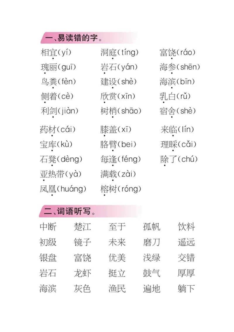 统编版小学语文三年级（上）知识梳理_三年级上下册资料_小学三年级学习资料-25年更新版_3-01、小学三年级语文上册_3-1-1、复习、知识点、归纳汇总_语文三（上）1-8单元知识点