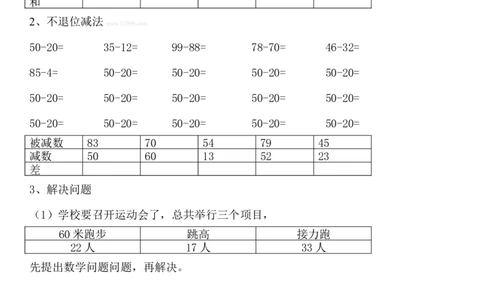 西师版小学一年级下册数学总复习练习题_一年级上下册资料_一年级上语数英上下册学习资料_3-6-4、小学一年级数学下册_西师版_5、期末测试卷
