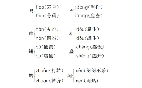 部编新人教版小学语文二年级上册-语文多音字汇总_二年级上下册资料_小学二年级学习资料-25年更新版_2-01、小学二年级语文上册_2-1-1、复习、知识点、归纳汇总