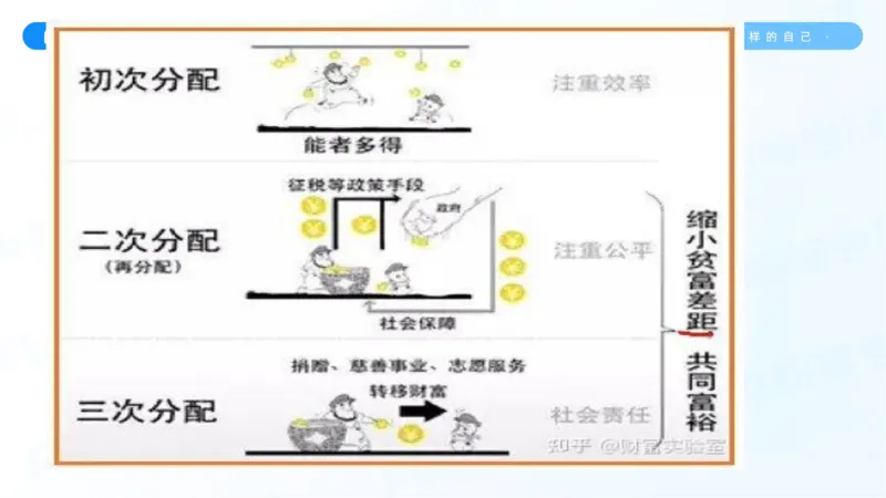 08.25新思想冲刺线上-2_2026考公资料_（49）政治理论合集_政治理论合集_2025考研政治_09.粉笔_04.冲刺阶段_讲义