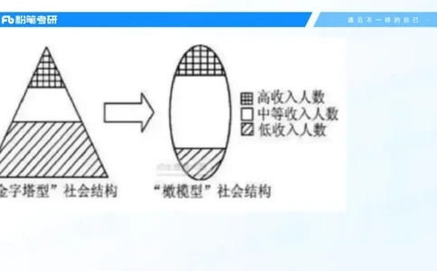 08.25新思想冲刺线上-2_2026考公资料_（49）政治理论合集_政治理论合集_2025考研政治_09.粉笔_04.冲刺阶段_讲义