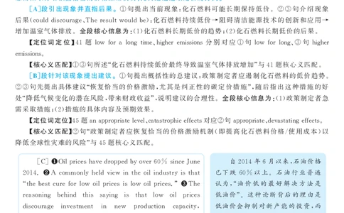 2017.06英语六级长篇阅读解析第1套_六级_六级长篇阅读_六级长篇阅读解析