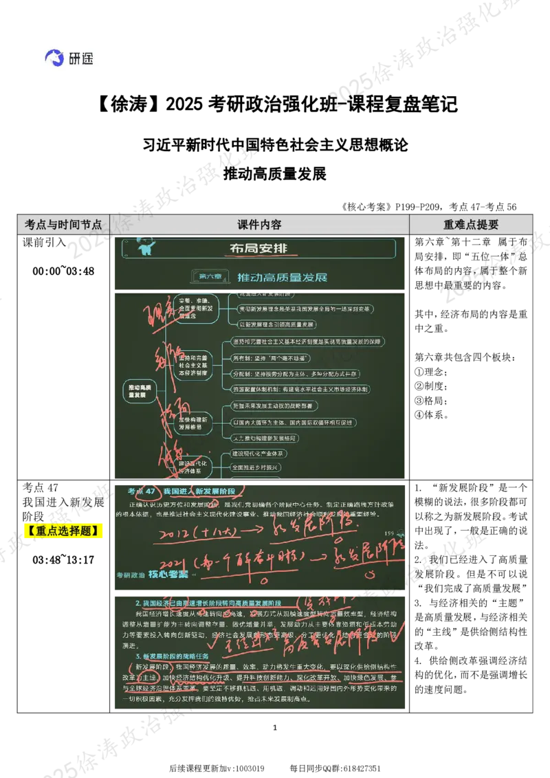 07.新思想-07推动高质量发展-复盘笔记_2026考公资料_（49）政治理论合集_政治理论合集_2025考研政治_01.徐涛曲艺_03.强化阶段_05.新思想_00.复盘笔记