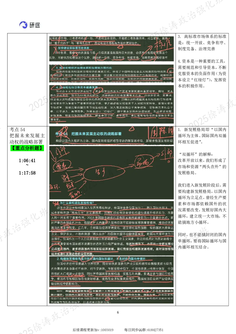 07.新思想-07推动高质量发展-复盘笔记_2026考公资料_（49）政治理论合集_政治理论合集_2025考研政治_01.徐涛曲艺_03.强化阶段_05.新思想_00.复盘笔记