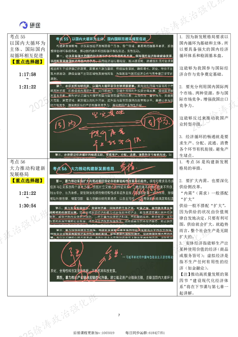 07.新思想-07推动高质量发展-复盘笔记_2026考公资料_（49）政治理论合集_政治理论合集_2025考研政治_01.徐涛曲艺_03.强化阶段_05.新思想_00.复盘笔记