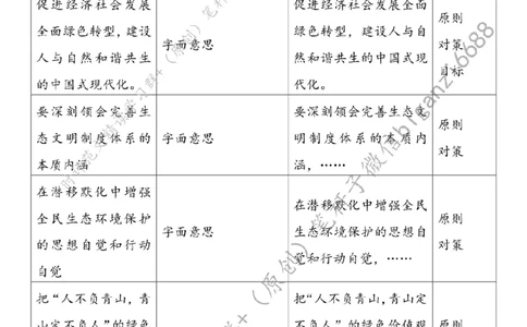 0810---标注白-以生态&ldquo;含绿量&rdquo;提升中国式现代化&ldquo;含金量&rdquo;_2026考公资料_（57）申论材料_00、笔杆子晨读材料_2024笔杆子晨读_笔杆子8月时政