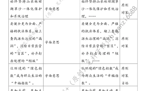 0810---标注白-以生态&ldquo;含绿量&rdquo;提升中国式现代化&ldquo;含金量&rdquo;_2026考公资料_（57）申论材料_00、笔杆子晨读材料_2024笔杆子晨读_笔杆子8月时政