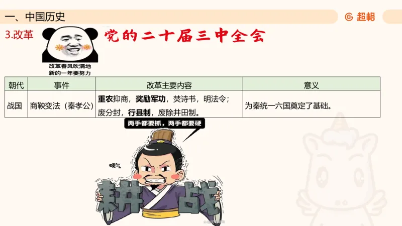 常识判断文史2_2026考公资料_超格合集_公考-理论班2026超格行测申论（六合一）理论实战班_政治理论&常识理论实战班璐璐&超哥_常识判断_课件