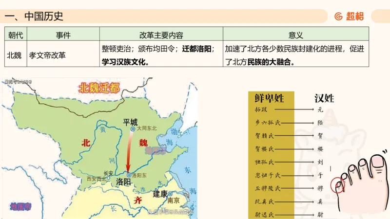 常识判断文史2_2026考公资料_超格合集_公考-理论班2026超格行测申论（六合一）理论实战班_政治理论&常识理论实战班璐璐&超哥_常识判断_课件