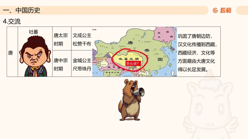 常识判断文史2_2026考公资料_超格合集_公考-理论班2026超格行测申论（六合一）理论实战班_政治理论&常识理论实战班璐璐&超哥_常识判断_课件