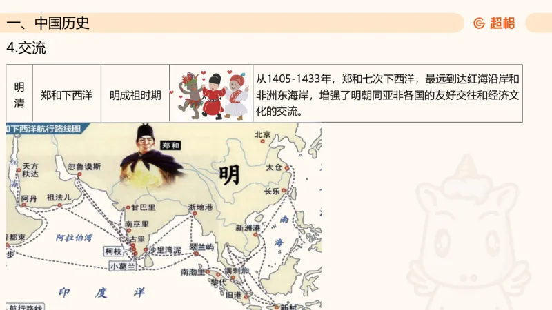 常识判断文史2_2026考公资料_超格合集_公考-理论班2026超格行测申论（六合一）理论实战班_政治理论&常识理论实战班璐璐&超哥_常识判断_课件