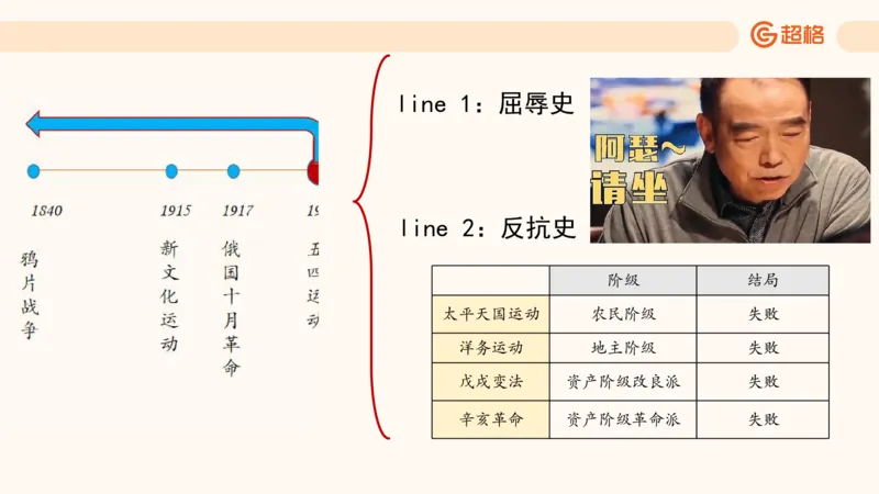常识判断文史2_2026考公资料_超格合集_公考-理论班2026超格行测申论（六合一）理论实战班_政治理论&常识理论实战班璐璐&超哥_常识判断_课件