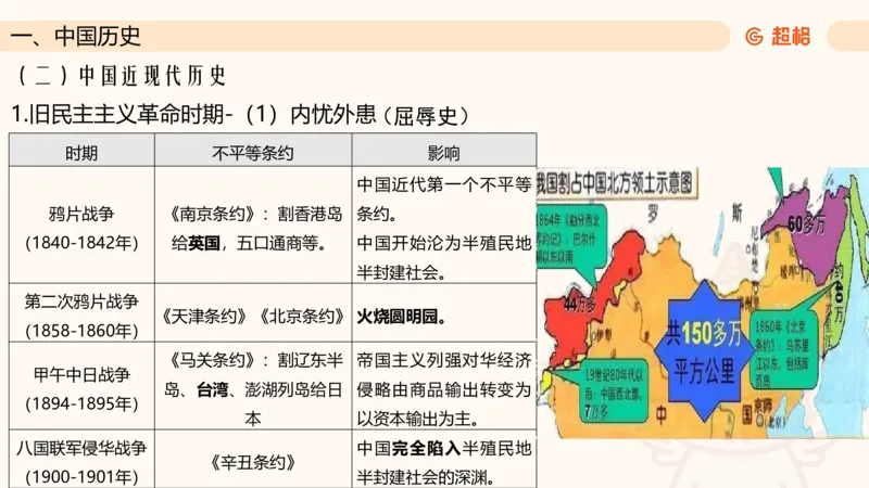 常识判断文史2_2026考公资料_超格合集_公考-理论班2026超格行测申论（六合一）理论实战班_政治理论&常识理论实战班璐璐&超哥_常识判断_课件