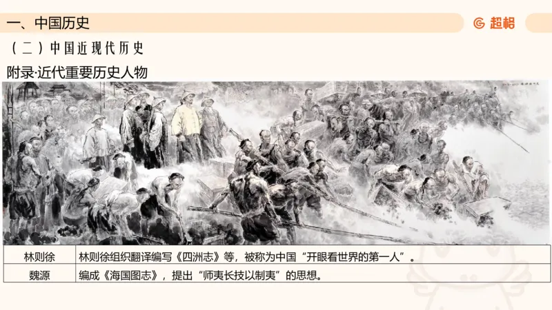 常识判断文史2_2026考公资料_超格合集_公考-理论班2026超格行测申论（六合一）理论实战班_政治理论&常识理论实战班璐璐&超哥_常识判断_课件