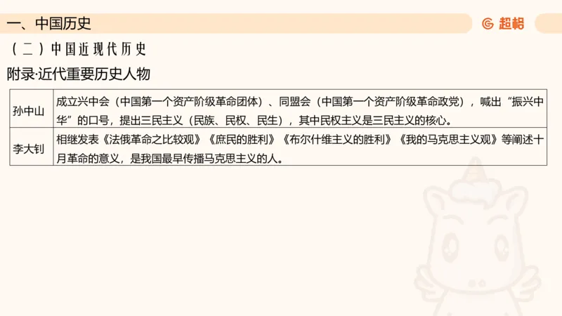 常识判断文史2_2026考公资料_超格合集_公考-理论班2026超格行测申论（六合一）理论实战班_政治理论&常识理论实战班璐璐&超哥_常识判断_课件