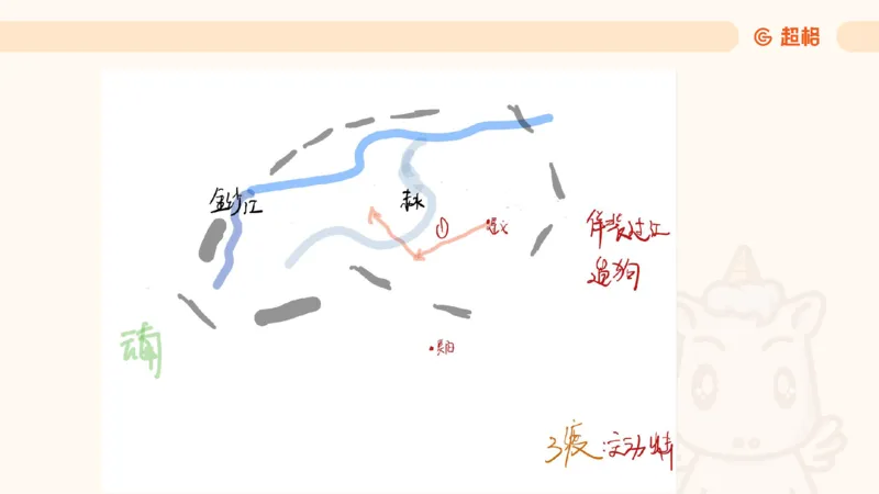 常识判断文史2_2026考公资料_超格合集_公考-理论班2026超格行测申论（六合一）理论实战班_政治理论&常识理论实战班璐璐&超哥_常识判断_课件