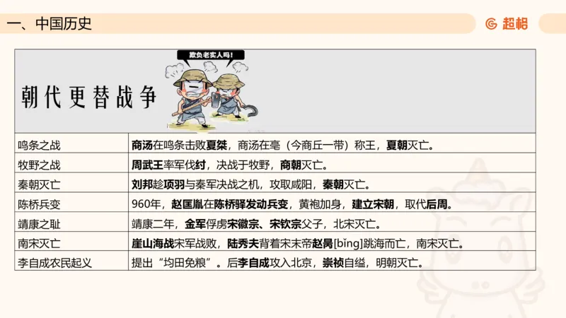 常识判断文史2_2026考公资料_超格合集_公考-理论班2026超格行测申论（六合一）理论实战班_政治理论&常识理论实战班璐璐&超哥_常识判断_课件