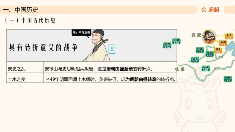 常识判断文史2_2026考公资料_超格合集_公考-理论班2026超格行测申论（六合一）理论实战班_政治理论&常识理论实战班璐璐&超哥_常识判断_课件