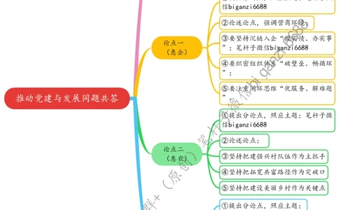 0821思维导图推动党建与发展同题共答_2026考公资料_（57）申论材料_00、笔杆子晨读材料_2024笔杆子晨读_笔杆子8月时政_0821推动党建与发展同题共答话题：党建引领