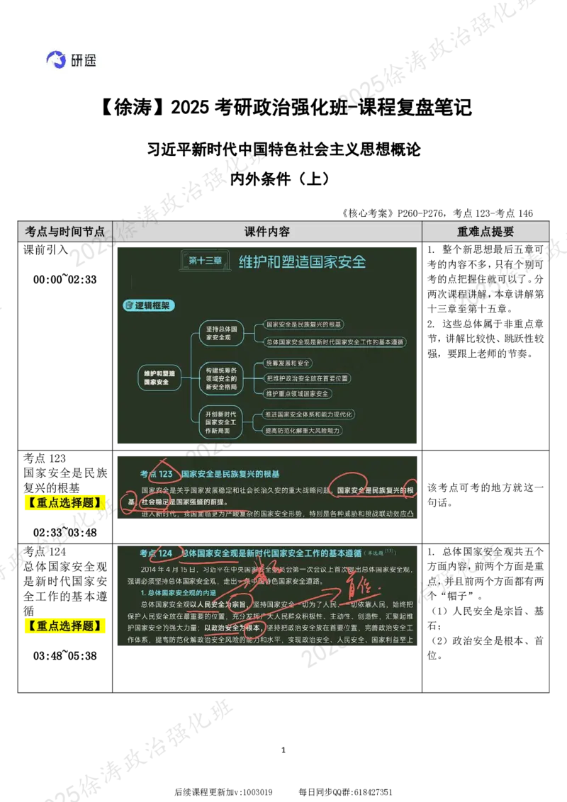 13.新思想-13内外条件（上）-复盘笔记_2026考公资料_（49）政治理论合集_政治理论合集_2025考研政治_01.徐涛曲艺_03.强化阶段_05.新思想_00.复盘笔记