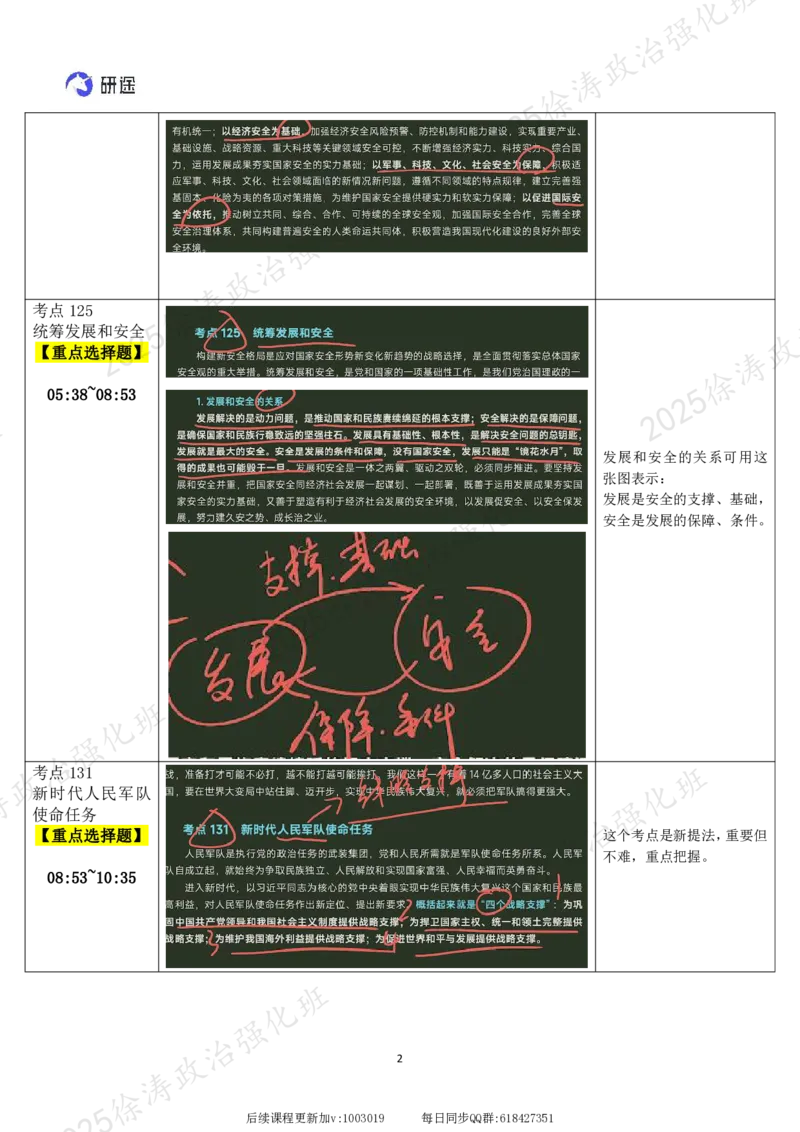 13.新思想-13内外条件（上）-复盘笔记_2026考公资料_（49）政治理论合集_政治理论合集_2025考研政治_01.徐涛曲艺_03.强化阶段_05.新思想_00.复盘笔记