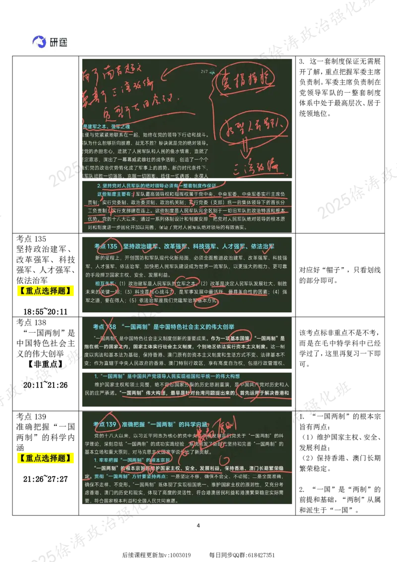13.新思想-13内外条件（上）-复盘笔记_2026考公资料_（49）政治理论合集_政治理论合集_2025考研政治_01.徐涛曲艺_03.强化阶段_05.新思想_00.复盘笔记